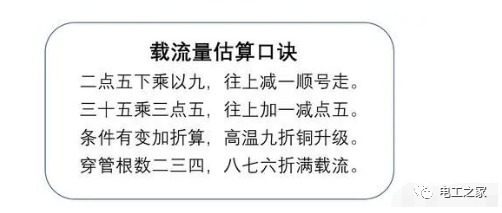 90KW的电机，星三角降压启动到底应该配多大的线？的图10