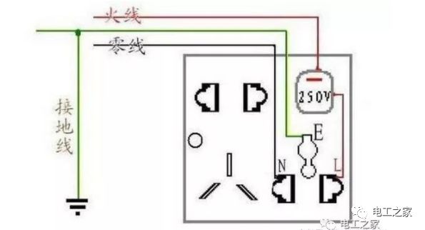 火线与零线的区别，可不可以接反，会有什么后果的图2
