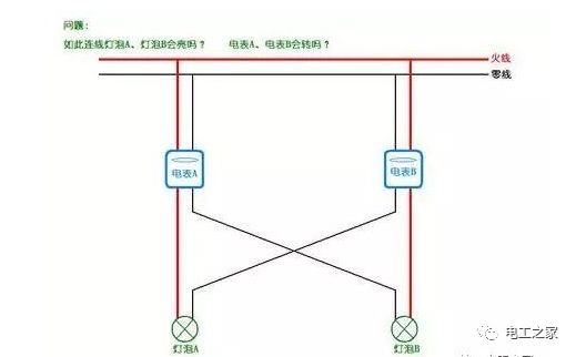 火线与零线的区别，可不可以接反，会有什么后果的图5
