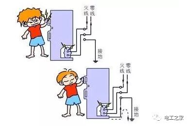 火线与零线的区别，可不可以接反，会有什么后果的图3