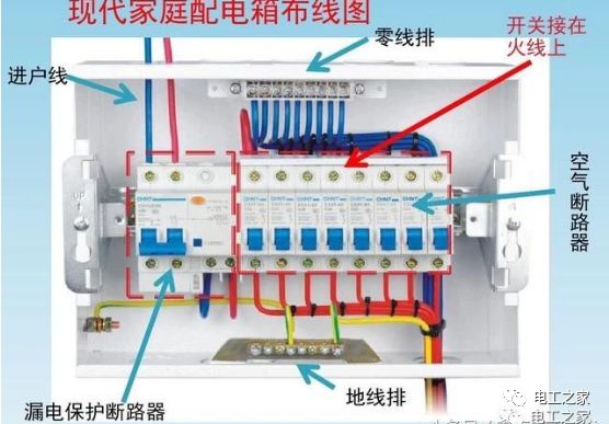 空开和漏保什么区别？接线左零右火？左火右零？老电工：都不准确的图1