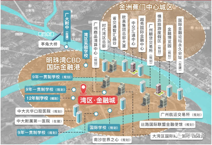 南沙网红盘【湾区金融城】推出*新组团！
