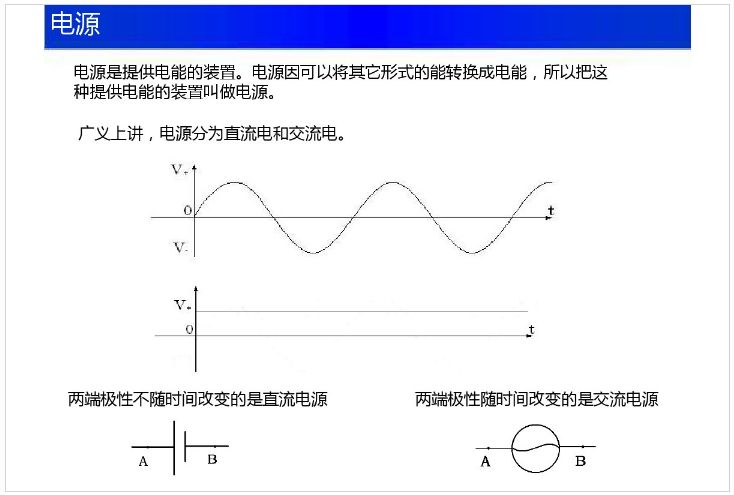 新手入門看不懂電路圖咋辦？這份電路基礎知識大全趕緊收藏！的圖2