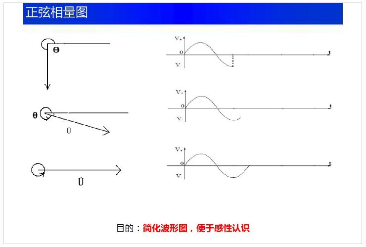 新手入門看不懂電路圖咋辦？這份電路基礎知識大全趕緊收藏！的圖18