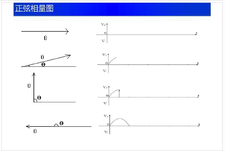 新手入門看不懂電路圖咋辦？這份電路基礎知識大全趕緊收藏！的圖17