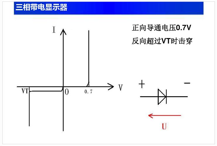 新手入門看不懂電路圖咋辦？這份電路基礎知識大全趕緊收藏！的圖56