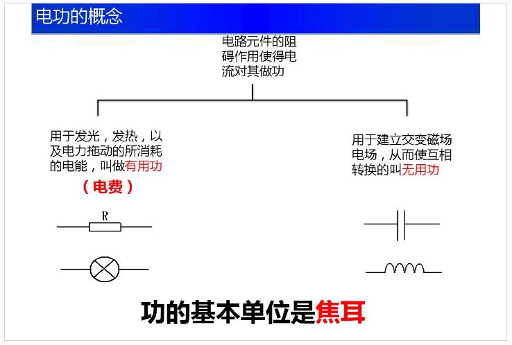 新手入門看不懂電路圖咋辦？這份電路基礎知識大全趕緊收藏！的圖28