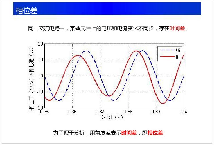 新手入門看不懂電路圖咋辦？這份電路基礎知識大全趕緊收藏！的圖20