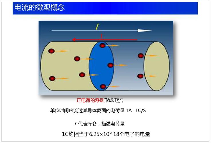 新手入門看不懂電路圖咋辦？這份電路基礎知識大全趕緊收藏！的圖8