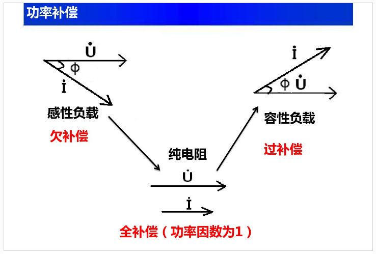 新手入門看不懂電路圖咋辦？這份電路基礎知識大全趕緊收藏！的圖36