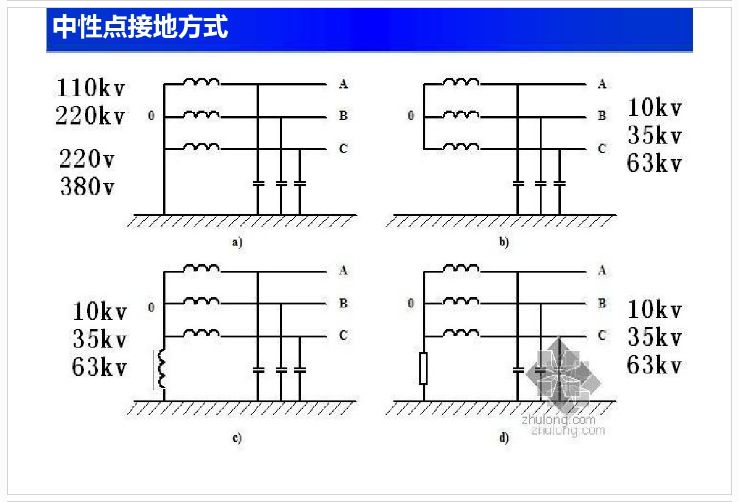 新手入門看不懂電路圖咋辦？這份電路基礎知識大全趕緊收藏！的圖62