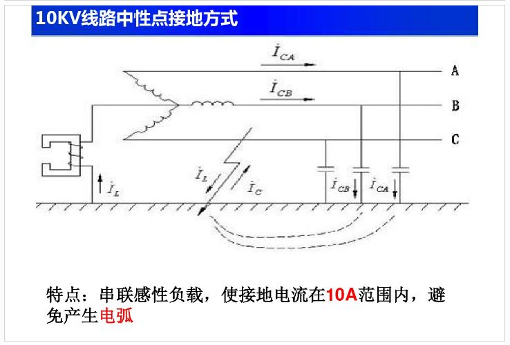 新手入門看不懂電路圖咋辦？這份電路基礎知識大全趕緊收藏！的圖63