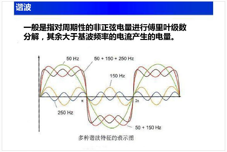 新手入門看不懂電路圖咋辦？這份電路基礎知識大全趕緊收藏！的圖43