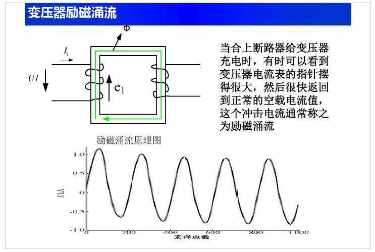 新手入門看不懂電路圖咋辦？這份電路基礎知識大全趕緊收藏！的圖52