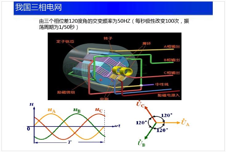 新手入門看不懂電路圖咋辦？這份電路基礎知識大全趕緊收藏！的圖3