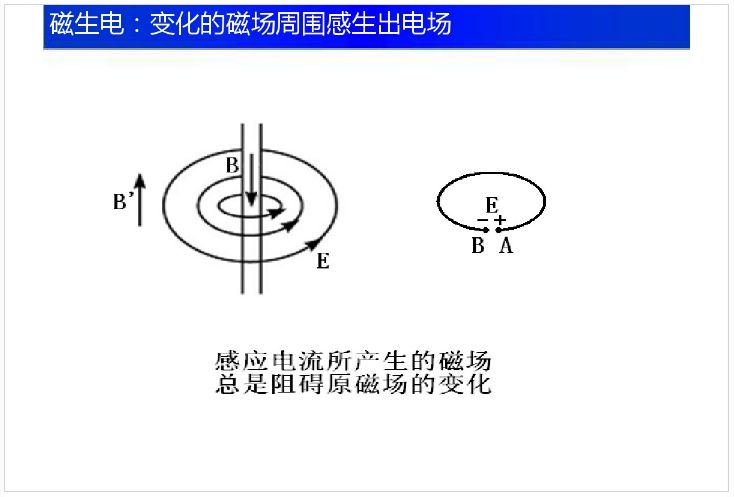 新手入門看不懂電路圖咋辦？這份電路基礎知識大全趕緊收藏！的圖11