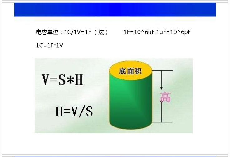 新手入門看不懂電路圖咋辦？這份電路基礎知識大全趕緊收藏！的圖14