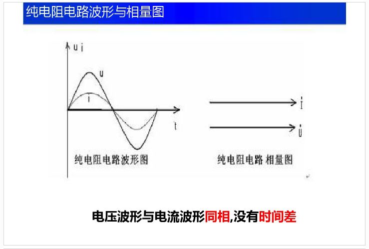 新手入門看不懂電路圖咋辦？這份電路基礎知識大全趕緊收藏！的圖22