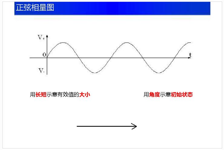 新手入門看不懂電路圖咋辦？這份電路基礎知識大全趕緊收藏！的圖16