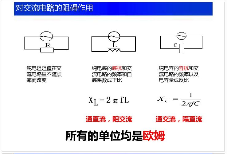 新手入門看不懂電路圖咋辦？這份電路基礎知識大全趕緊收藏！的圖27