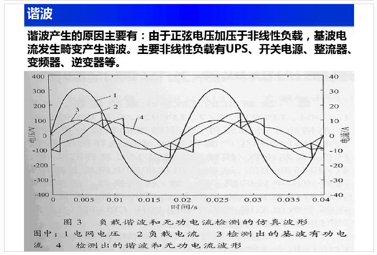 新手入門看不懂電路圖咋辦？這份電路基礎知識大全趕緊收藏！的圖44