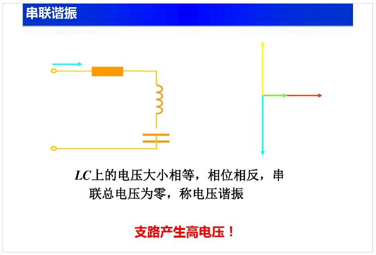 新手入門看不懂電路圖咋辦？這份電路基礎知識大全趕緊收藏！的圖42