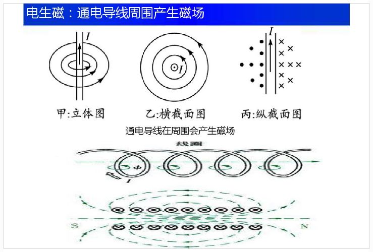 新手入門看不懂電路圖咋辦？這份電路基礎知識大全趕緊收藏！的圖10
