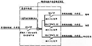 深夜断电？违规跳闸？校园预付费管理系统破解高校宿舍用电管理难题