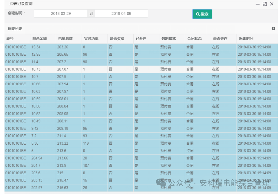 深夜断电？违规跳闸？校园预付费管理系统破解高校宿舍用电管理难题