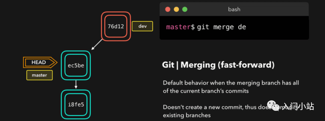 git查看当前代码版本号 11个Git实用技巧记录!