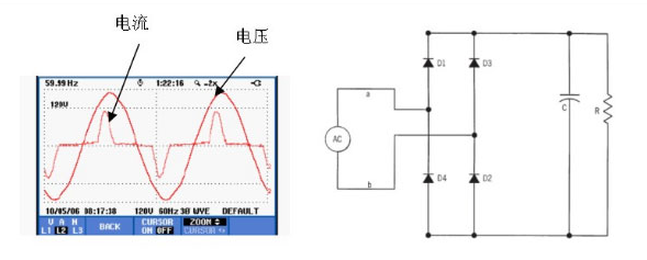 三相電流平衡，零線卻有160A電流，這是為什么？的圖1