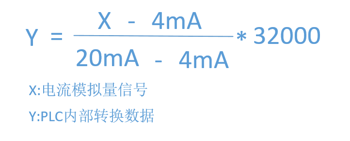 PLC对模拟量信号是如何转换的？的图6
