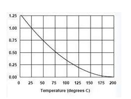 涨知识 | 变频对电机的伤害有哪些？的图5