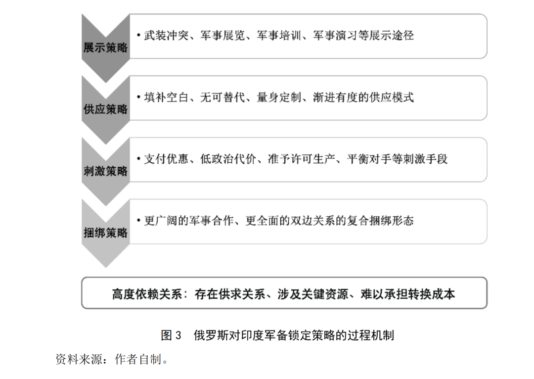 κ�� | ӡ���߶Ⱦ���������ϵ���ɻ���̽�������������������Եķ���