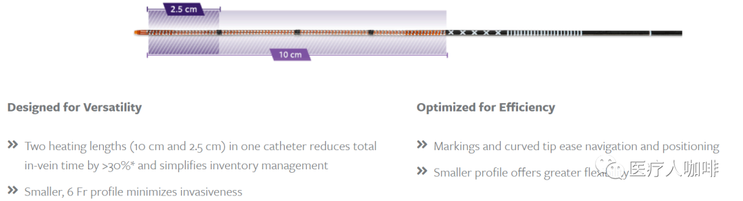 bd医疗怎么样BD收购创新器械，杀入消融治疗领域！_https://www.jmylbn.com_新闻资讯_第4张