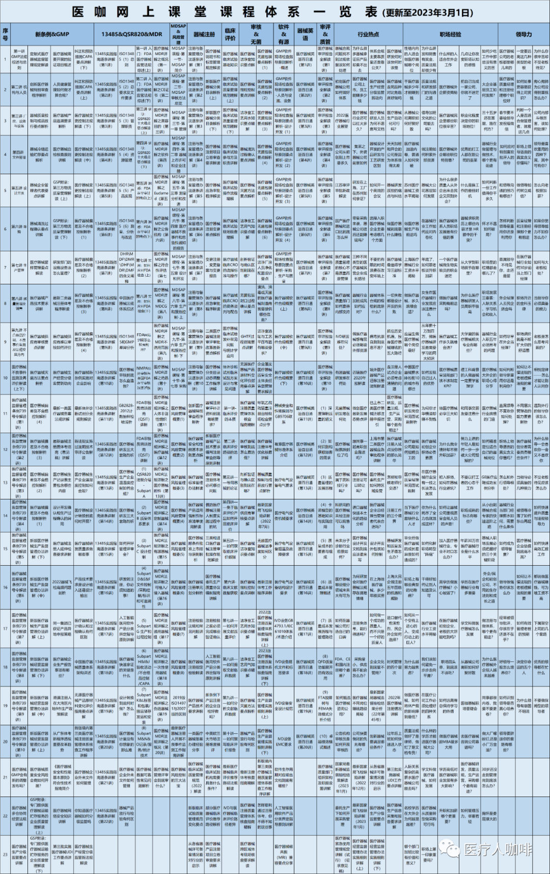 医疗器械怎么消毒收藏｜医疗器械常用灭菌方法一览_https://www.jmylbn.com_新闻资讯_第8张