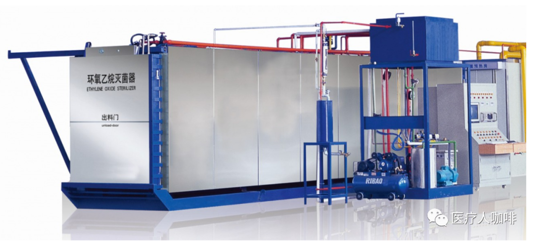 医疗器械怎么消毒收藏｜医疗器械常用灭菌方法一览_https://www.jmylbn.com_新闻资讯_第3张