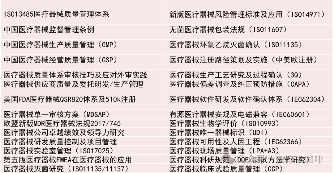 怎么进入外企医疗器械李弘老师为医疗器械大外企开展过程确认培训！_https://www.jmylbn.com_新闻资讯_第3张