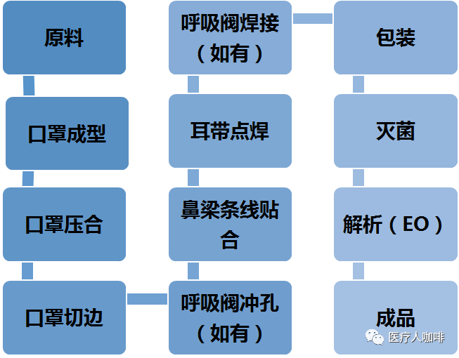 图片关键词粉红噪声发生器|能效测试码流信号源|视频测试信号源|数字电视测试信号源|DTV测试码流|电视能效测试系统|IPX9K淋雨|灯头量规|环境试验箱