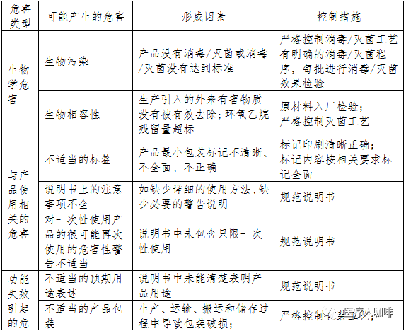 图片关键词粉红噪声发生器|能效测试码流信号源|视频测试信号源|数字电视测试信号源|DTV测试码流|电视能效测试系统|IPX9K淋雨|灯头量规|环境试验箱