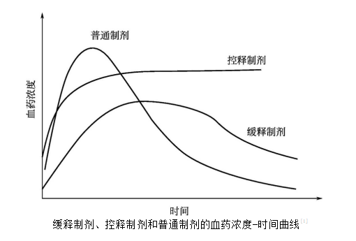 BE药片治什么作用【碚中药师说】小药片，大智慧——揭秘您可能忽略的片剂奥秘_https://www.jmylbn.com_新闻资讯_第4张