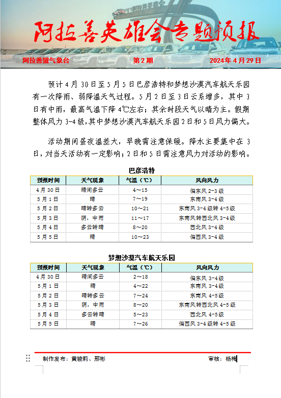 2024年04月30日 阿拉善天气