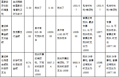 建筑行业专业资讯门户-新干线头条