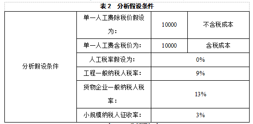 建筑行业专业资讯门户-新干线头条