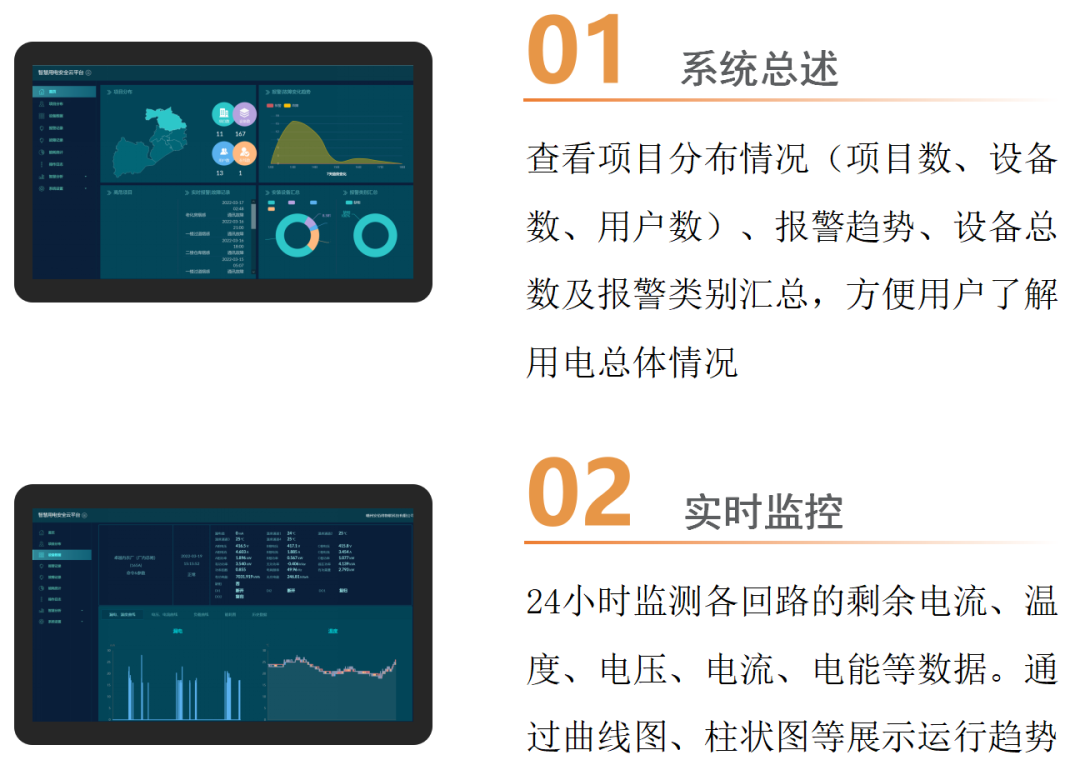 领启智能智慧用电安全管理解决方案