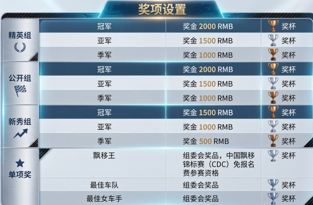 飘 拷贝.png