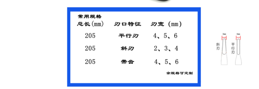 手术头灯眼镜怎么骨科头灯、手术摄像机、放大镜等手术工具每满800减80！_https://www.jmylbn.com_新闻资讯_第27张
