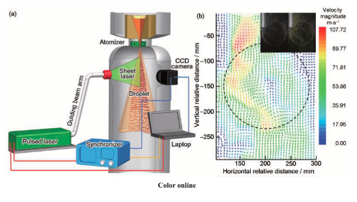 航空发动机用粉末高温合金及制备技术研究进展的图11