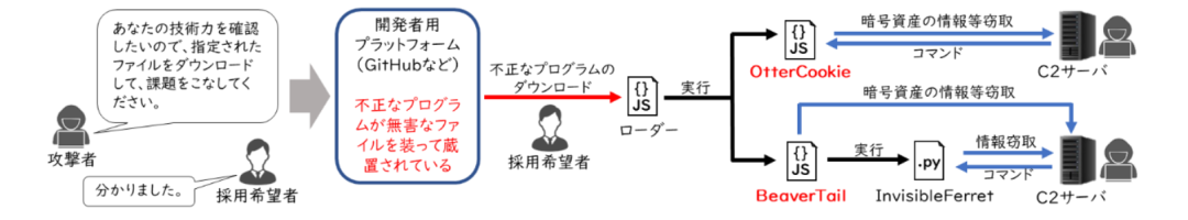 640?wx_fmt=png&from=appmsg#imgIndex=0