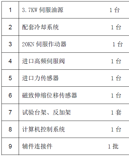 一种多功能往复加载小试验台 | 批量小实验的生产机器的图7
